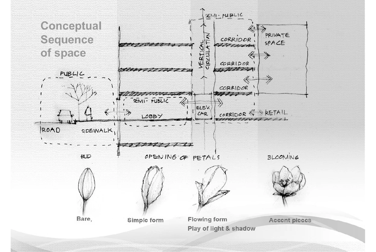 Image Right